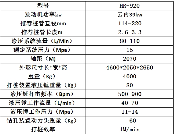 济宁宏润机械公路波形护栏打桩机