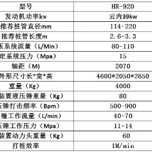 济宁宏润机械公路波形护栏打桩机