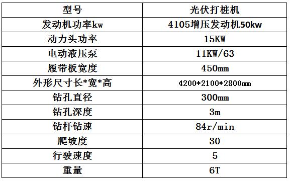 长螺旋光伏打桩机