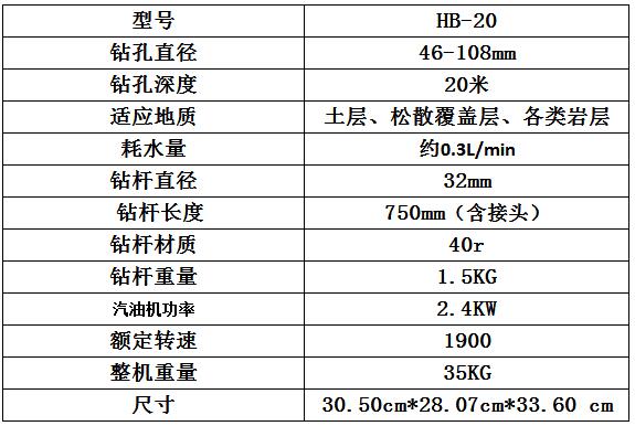 岩石勘探取样钻机