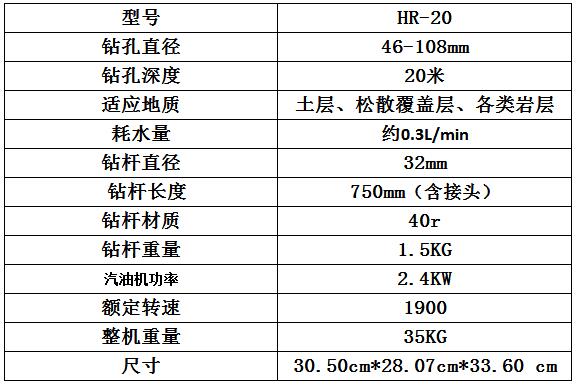 便携式背包钻机