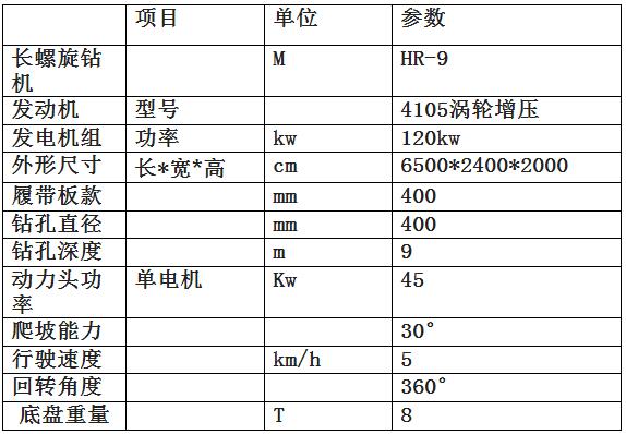 CFG灌注桩打桩机