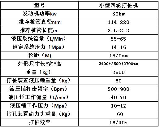 简易四轮打桩机