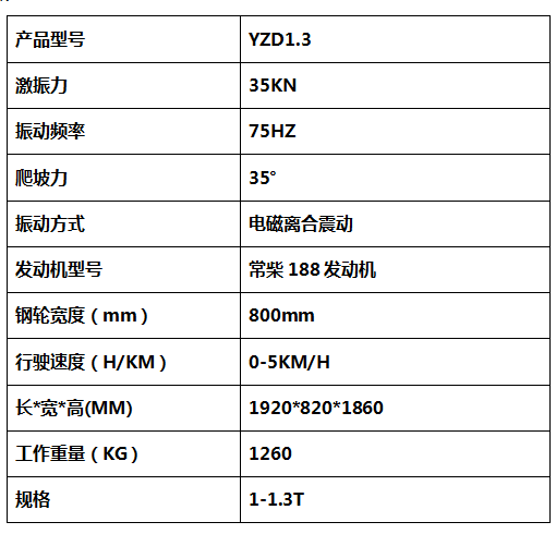 小型振动压路机