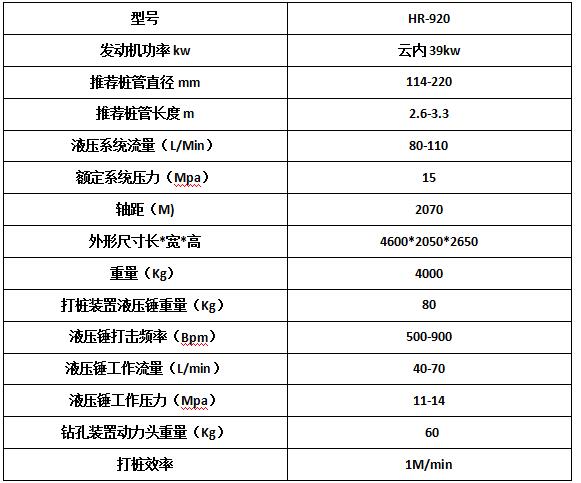 小型护栏打桩机