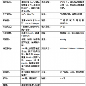 自上料混泥土搅拌车