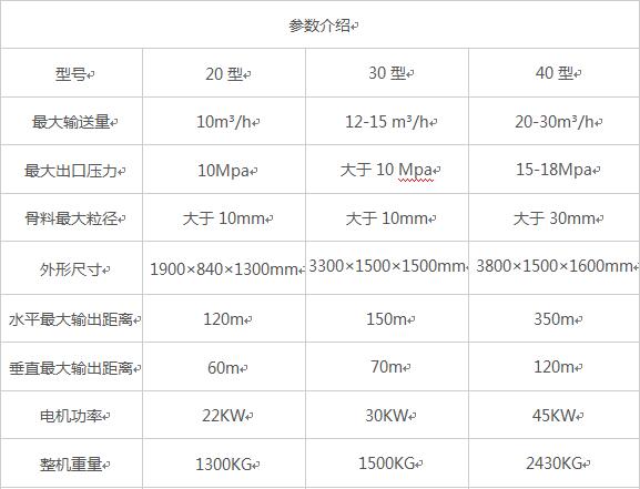 直销小型混泥土输送泵