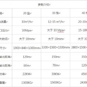 新型斜式二次构造柱泵现货